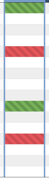 visual for attendance confirmation, stripes